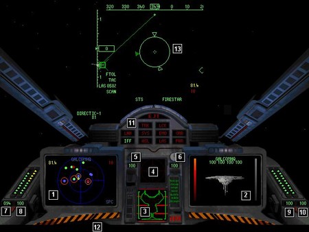 Battlecruiser Generations