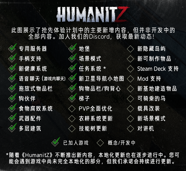 HumanitZ