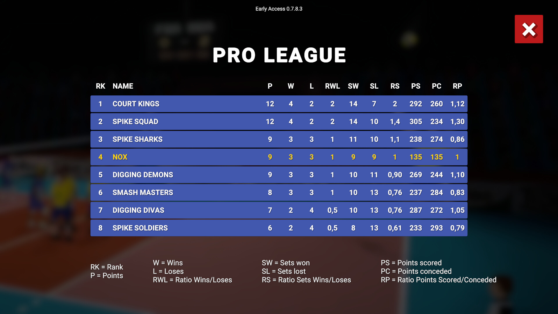 Spikair Volleyball screenshot #4