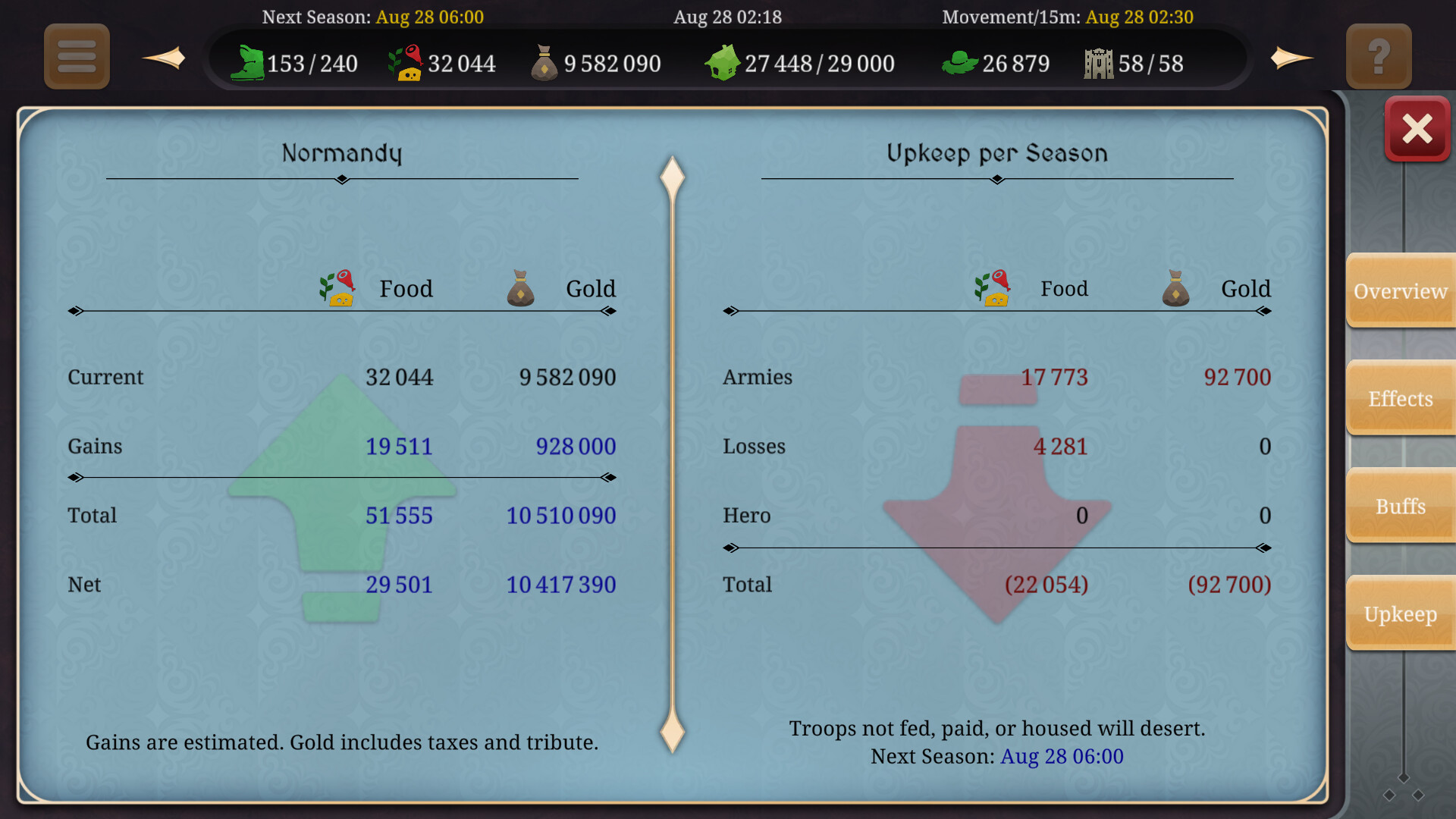 Conquest! screenshot #4