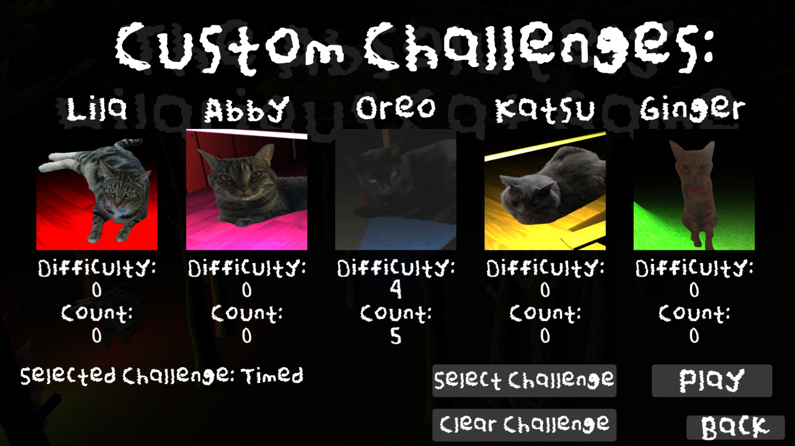 The Absolutely Hilarious Cat Game - Challenge Mode DLC Featured Screenshot #1