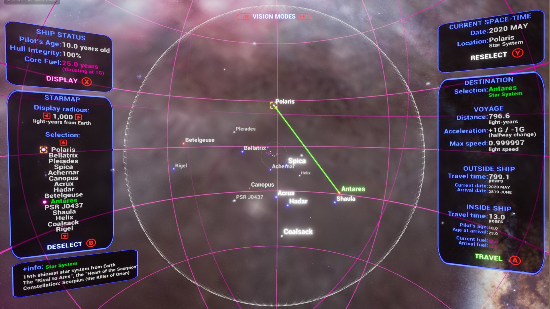 MOTHERSHIP screenshot #6