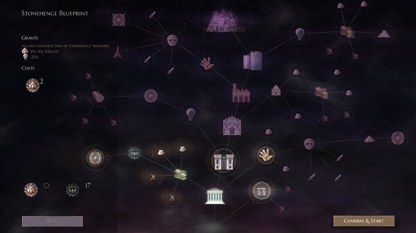 Microcivilization Screenshot