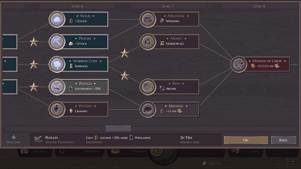 Microcivilization Screenshot
