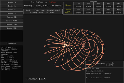 Idle Spiral