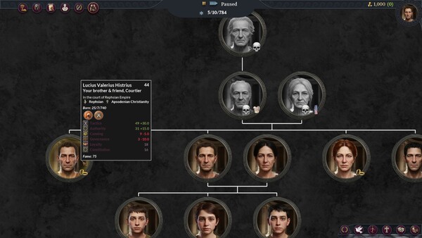 Fall of an Empire