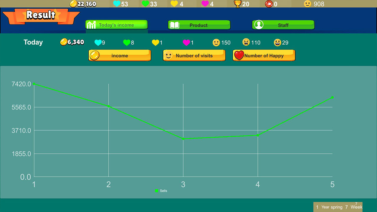 Alice's Burger Shop screenshot #7