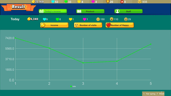 Screenshot z Alice's Burger Shop Screenshot z Alice's Burger Shop