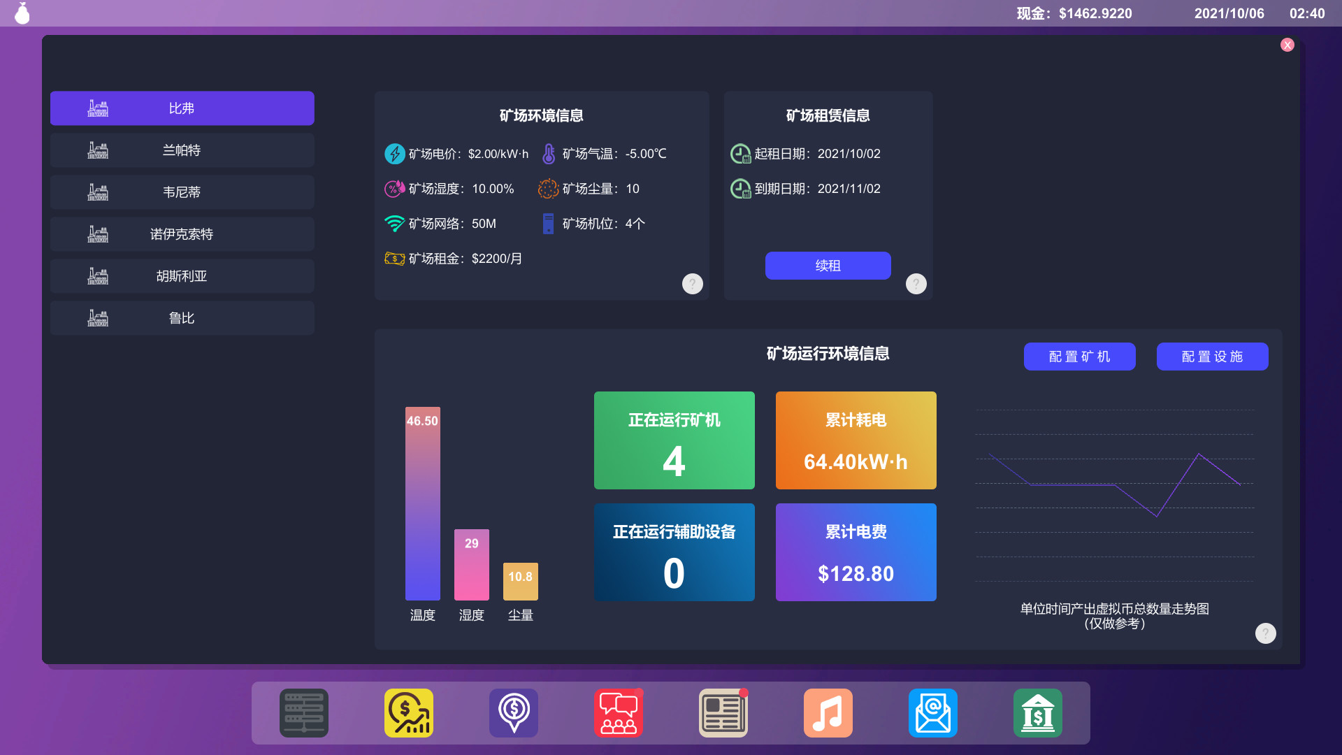 #1. 矿老板模拟器 (Steam) 게시자: Studio Six