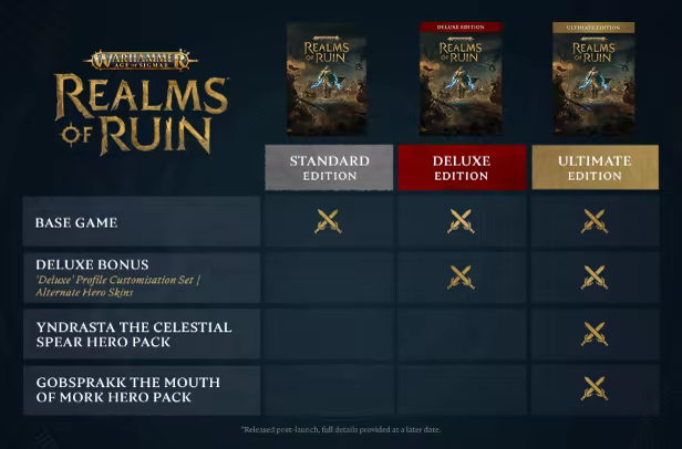 Warhammer Age of Sigmar: Realms of Ruin image