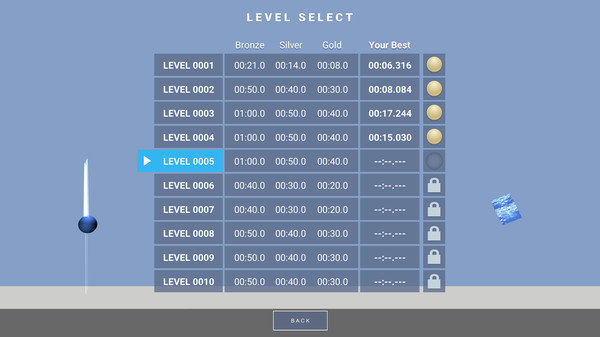 Bounce Trials