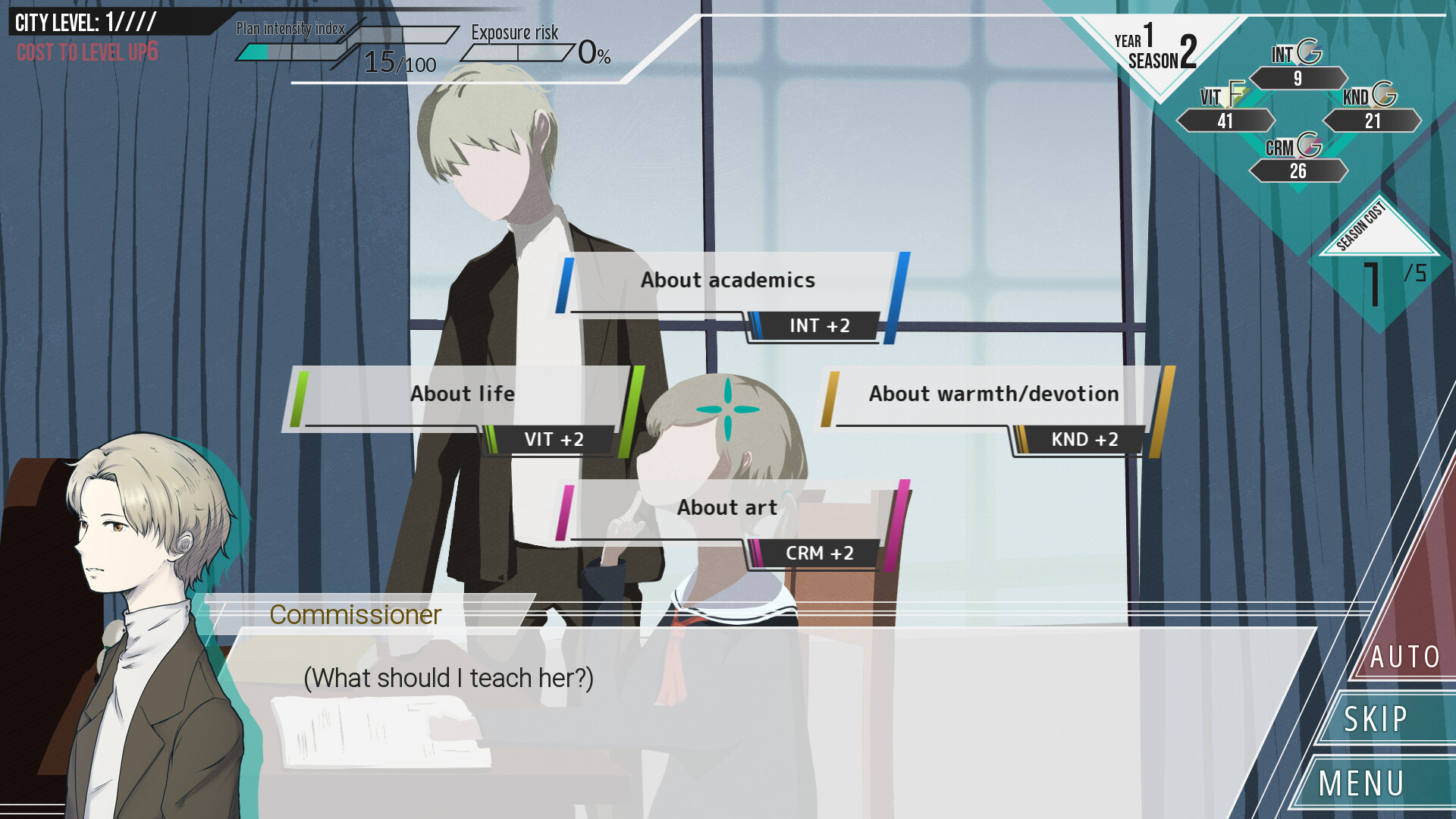 the World According to Girl