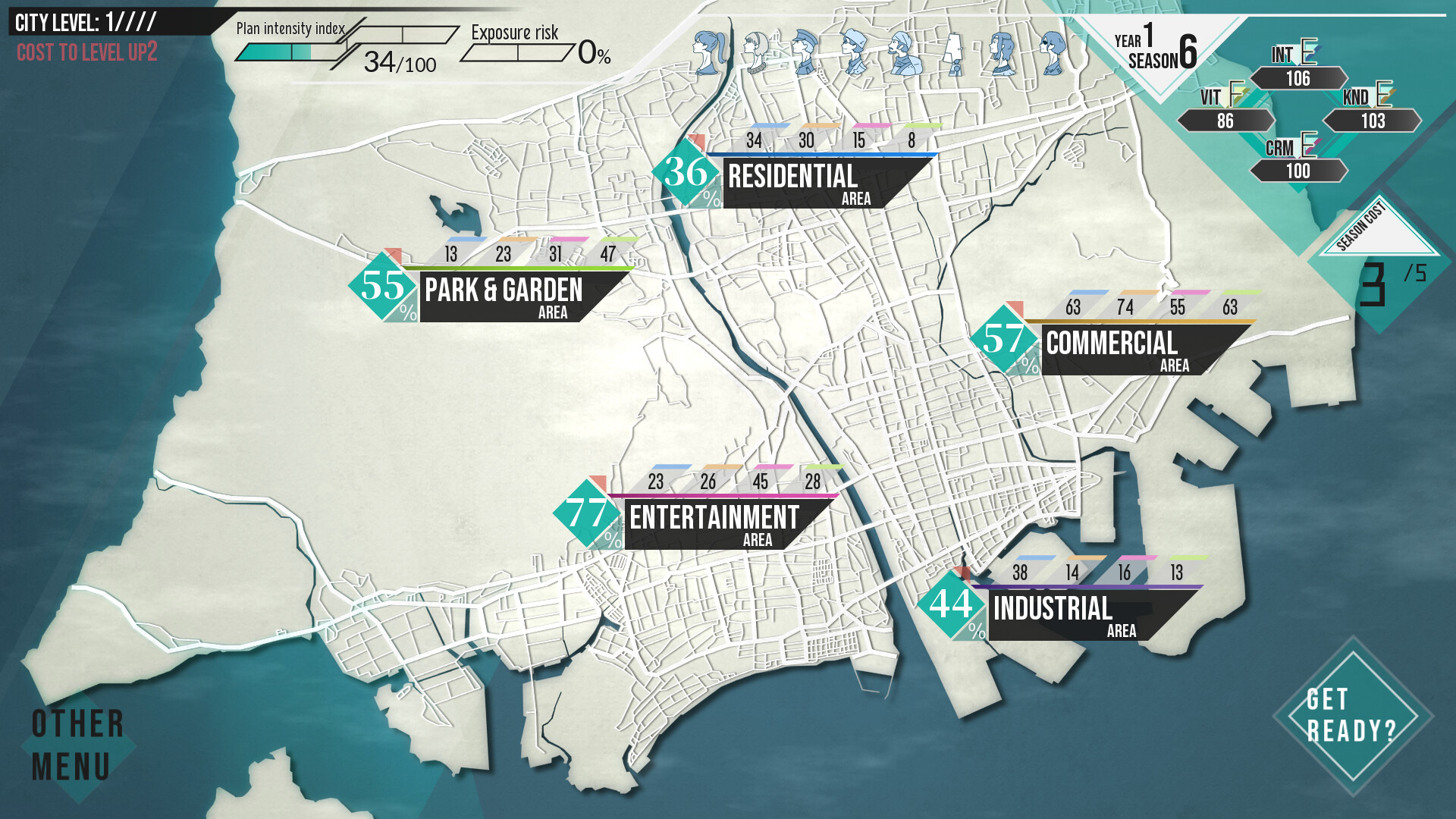 the World According to Girl