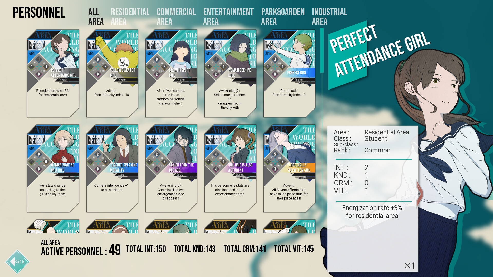 the World According to Girl