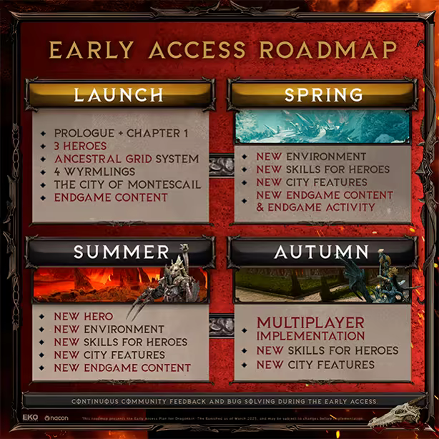 Dragonkin: The Banished screenshot 1