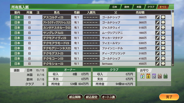 WP9 2022 競走馬・所有頭数+5