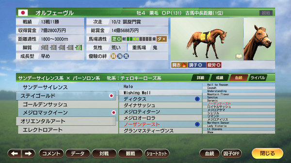 WP9 2022 牡馬3冠馬 購入権セット 全3頭