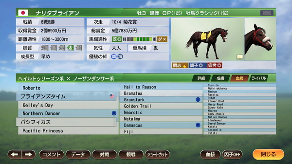 WP9 2022 牡馬3冠馬 購入権セット 全3頭