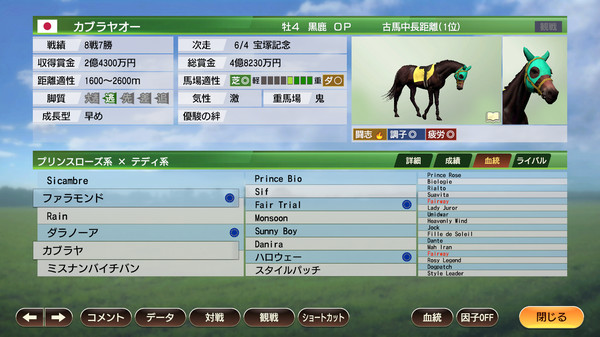 WP9 2022 狂気の逃げ馬と快速少女 購入権セット 全2頭