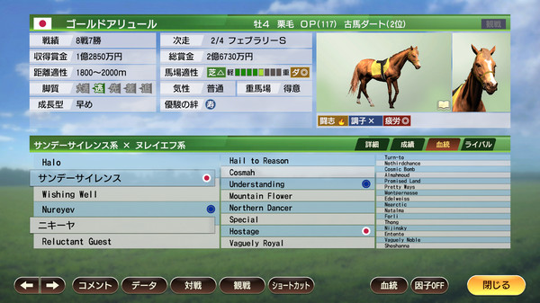 WP9 2022 名馬にして名種牡馬 購入権セット 全3頭
