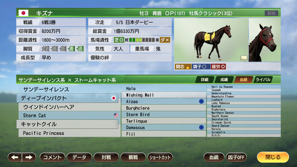 WP9 2022 次代へ続くライバル関係 購入権セット 全2頭