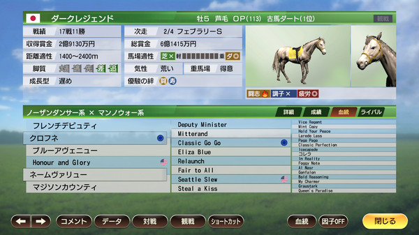 WP9 2022 オリジナルスーパーホース 購入権セット 全4頭