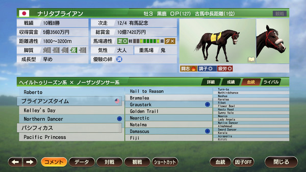 WP9 2022 名馬購入権フルセット 全18頭