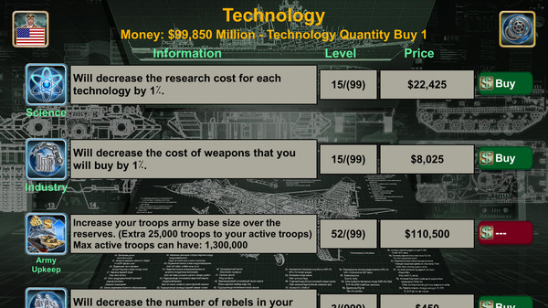 Screenshot z World Empire 2027