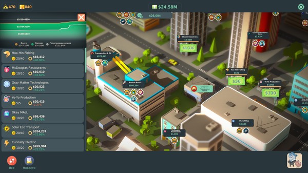 Screenshot z Stakeholder Game