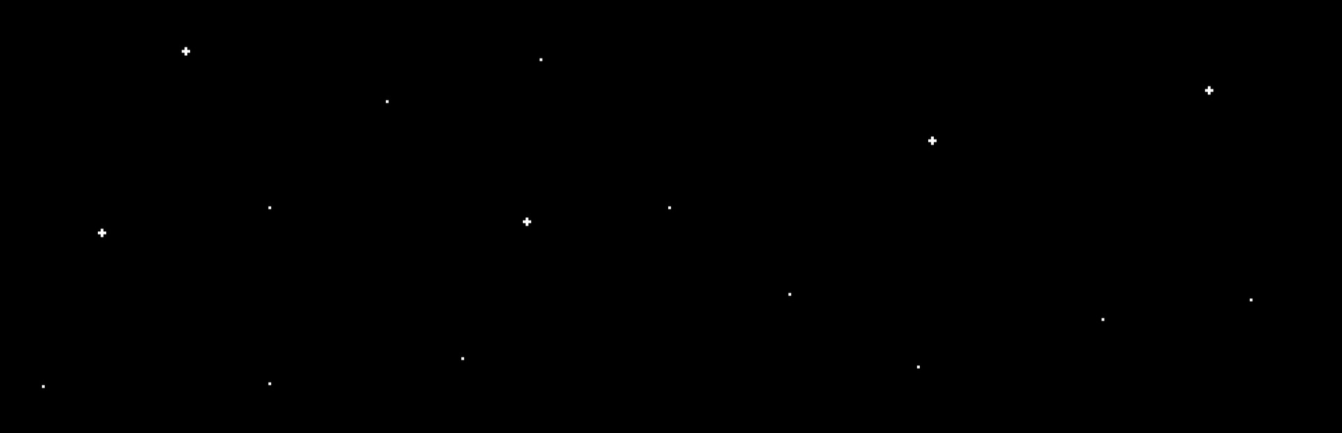 Skala