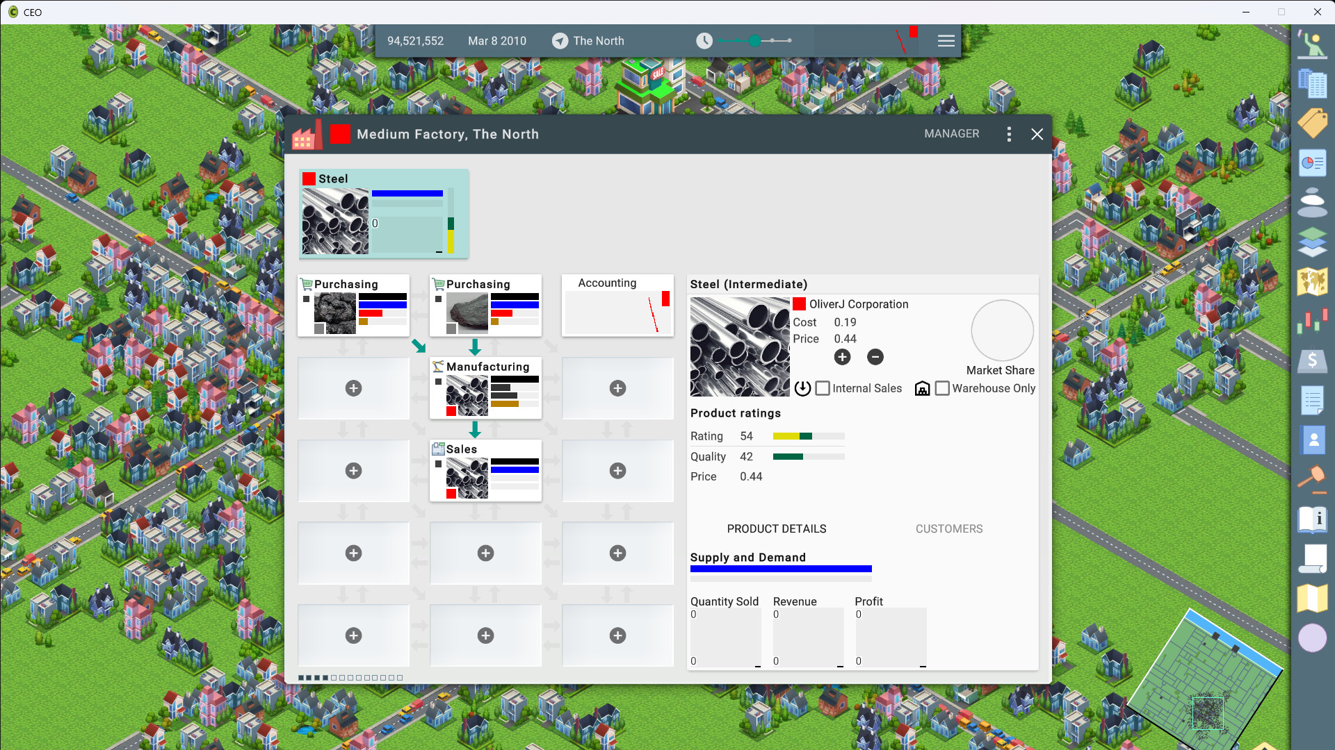 CEO screenshot #2
