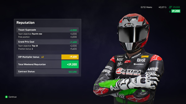 SBK™22 - VIP Multiplier Pack