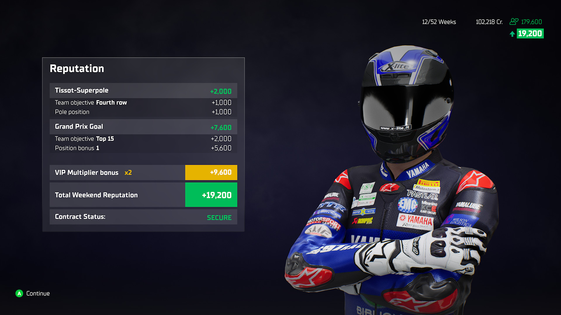 SBK™22 - VIP Multiplier Pack Featured Screenshot #1