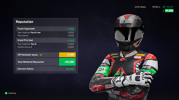 SBK™22 - VIP Multiplier Pack