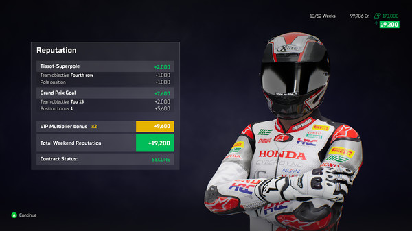 SBK™22 - VIP Multiplier Pack
