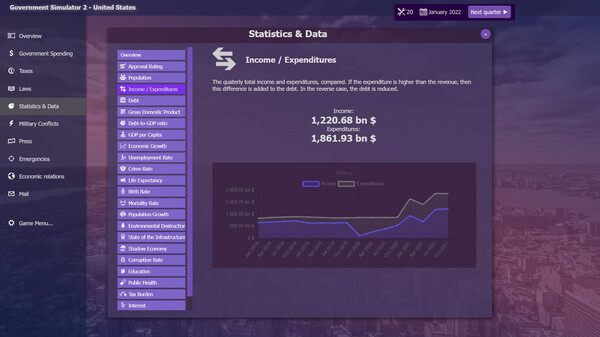 Government Simulator 2 screenshot 3