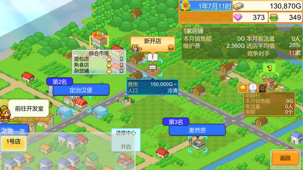 创意汉堡物语-游戏截图