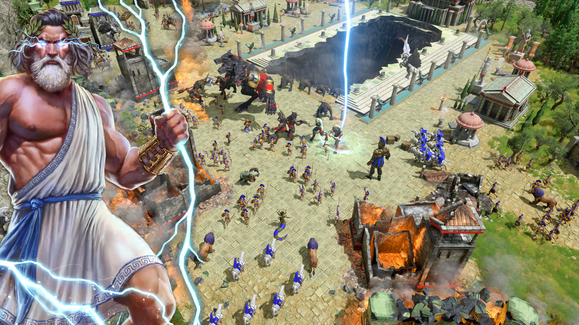 Age of Mythology: Retold