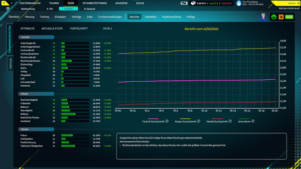 Tennis Manager 2022 Screenshot 5