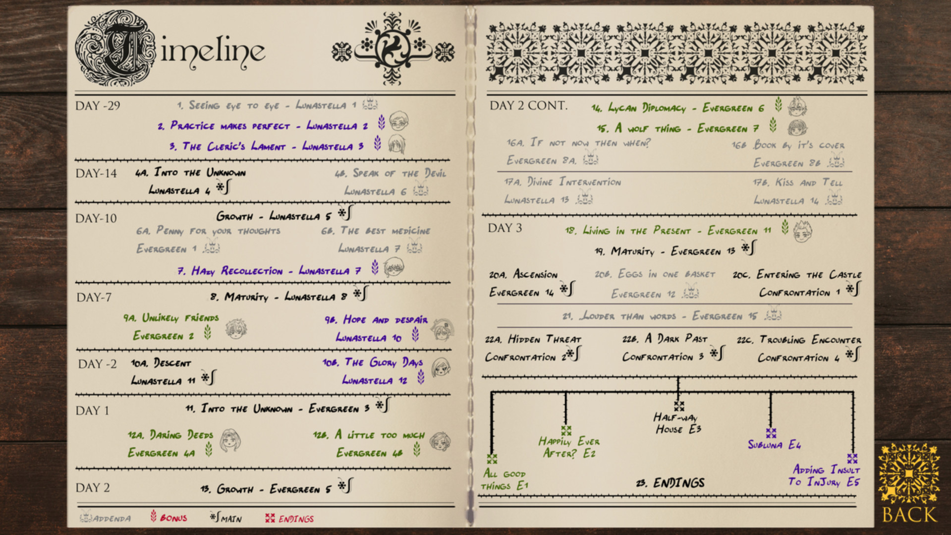 Royal Duality Featured Screenshot #1