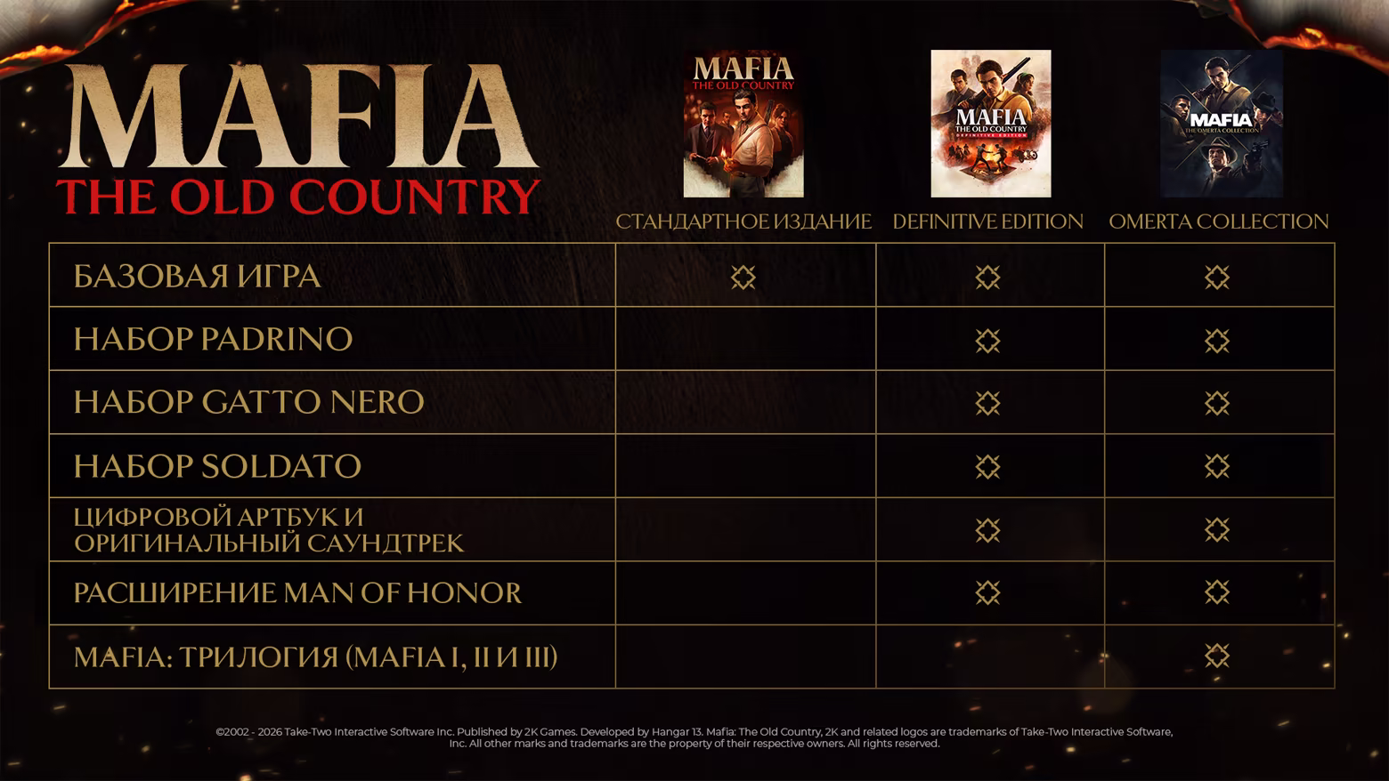 Mafia: The Old Country