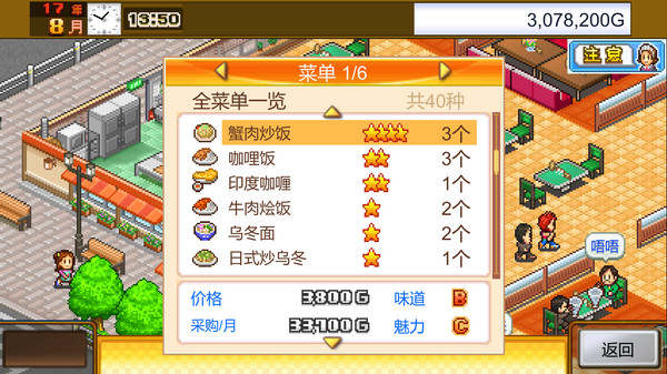 美食梦物语 (Cafeteria Nipponica) 截图 7