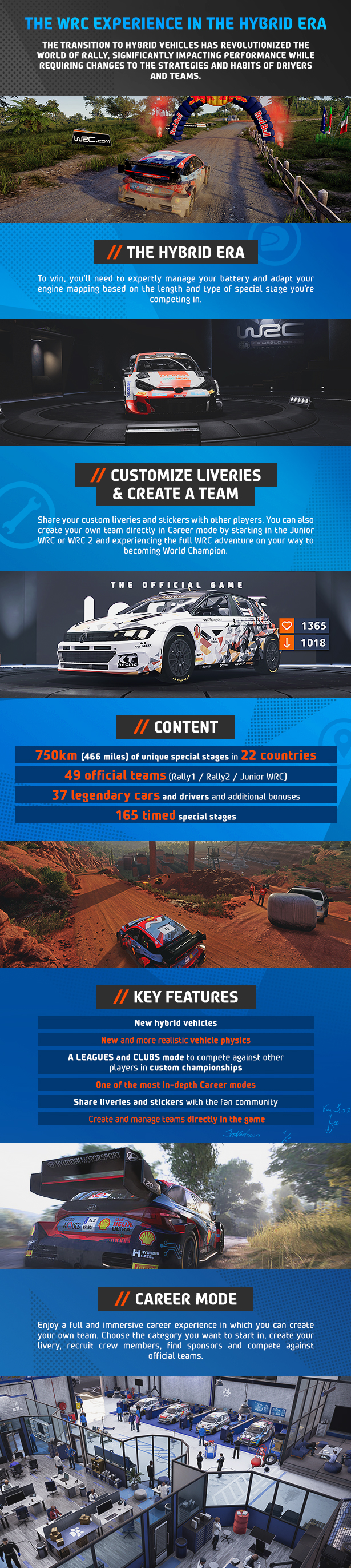 Buy WRC Generations Fully Loaded Edition Steam