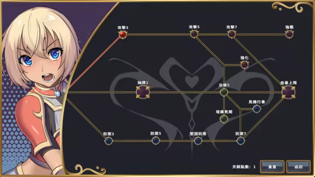 Story Of Eve 2 image