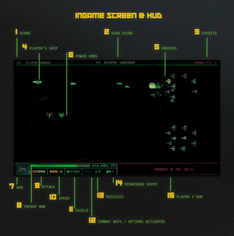 Galactic Wars EX - Pilot's Emergency Manual screenshot 3