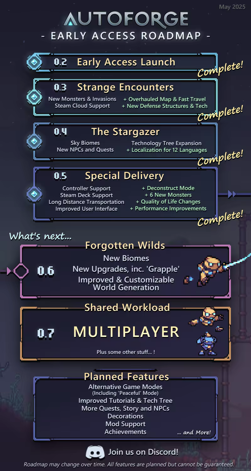 AutoForge image