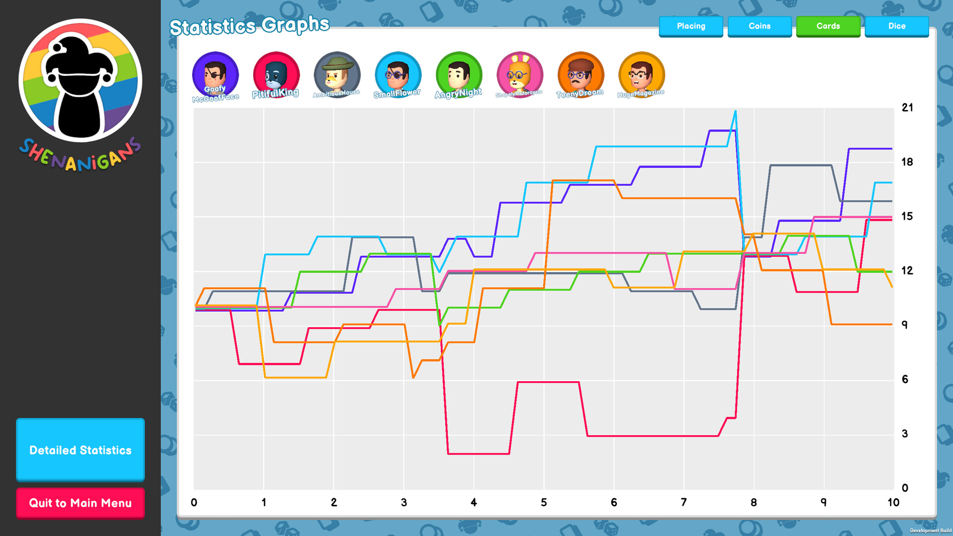 Shenanigans screenshot #8