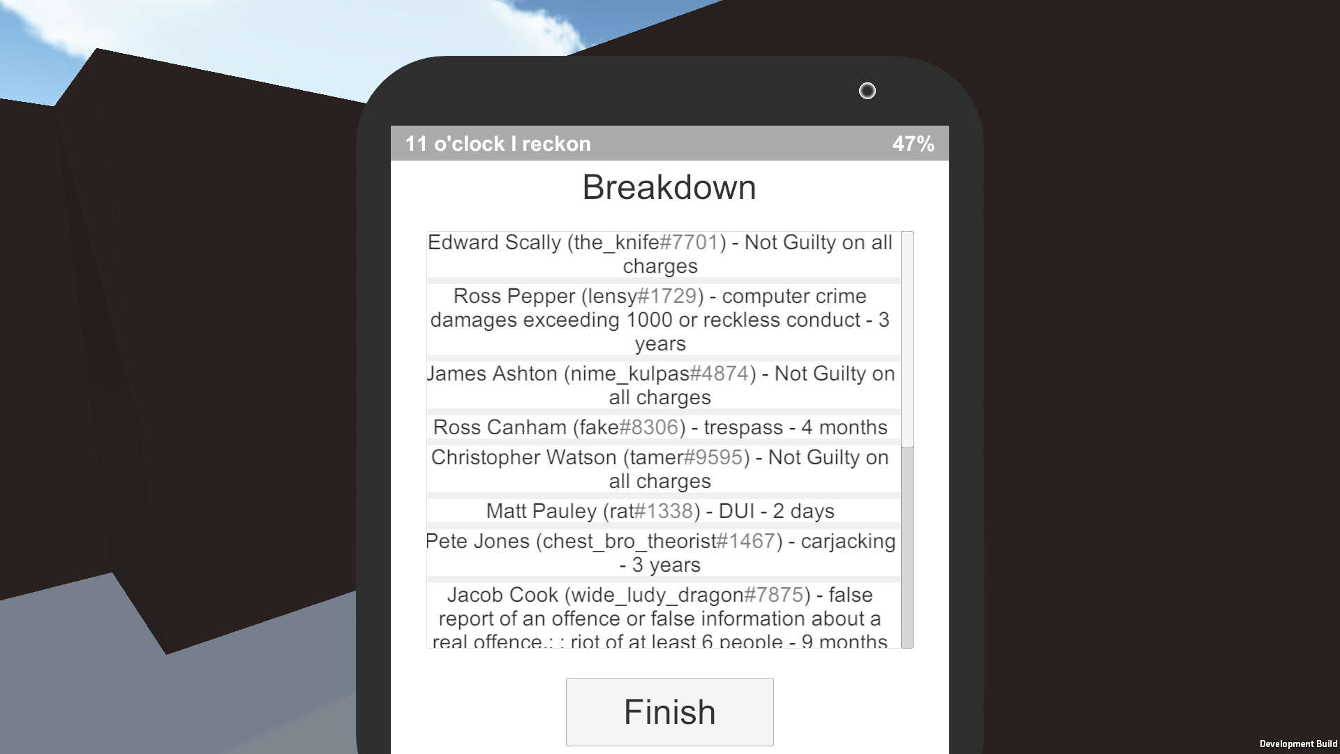 #8. The FED (Steam) بواسطة: Britnet Media