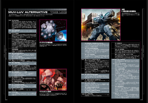 Muv-Luv Alternative - Integral Works (Japanese Only)
