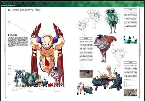 Muv-Luv Alternative - Integral Works (Japanese Only)